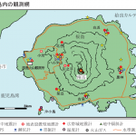 桜島島内の観測網