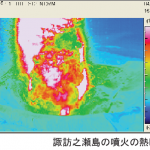 噴火の熱映像