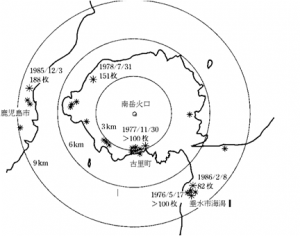 桜島噴火の被害の分布